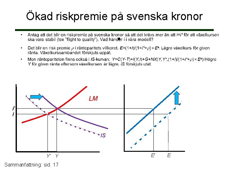 Ökad riskpremie på svenska kronor • LM i’ i IS Y’ Y Sammanfattning: sid.