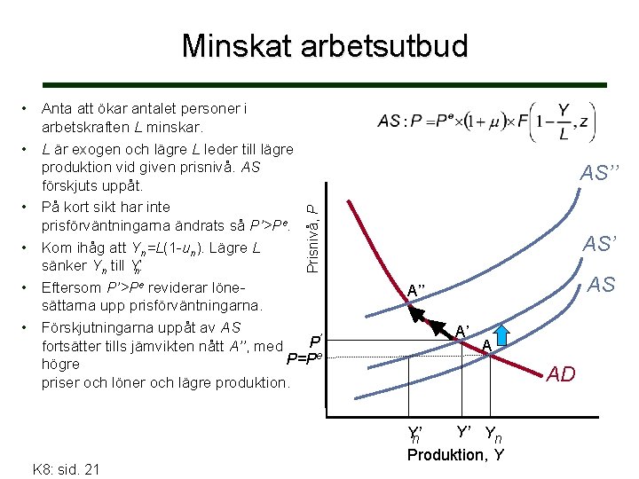 Minskat arbetsutbud AS’’ Prisnivå, P • Anta att ökar antalet personer i arbetskraften L