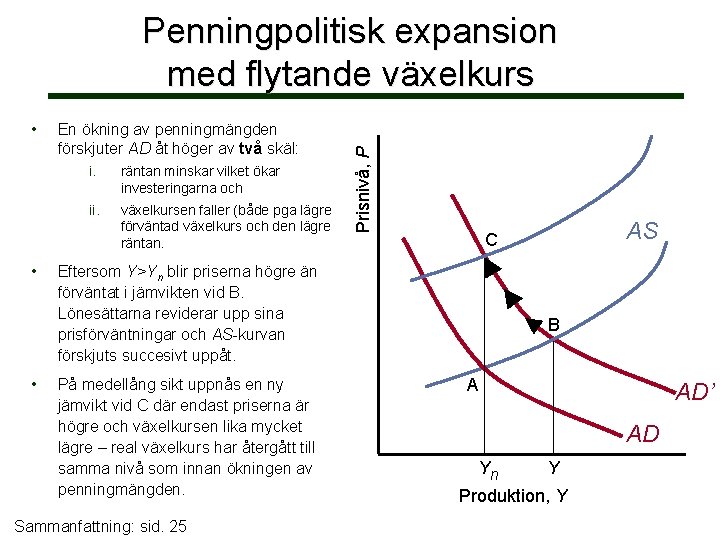  • • • En ökning av penningmängden förskjuter AD åt höger av två