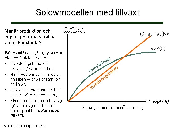 Solowmodellen med tillväxt När är produktion och kapital per arbetskraftsenhet konstanta? Investeringar deprecieringar Både