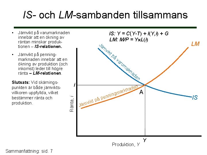IS- och LM-sambanden tillsammans • Jämvikt på varumarknaden innebär att en ökning av räntan