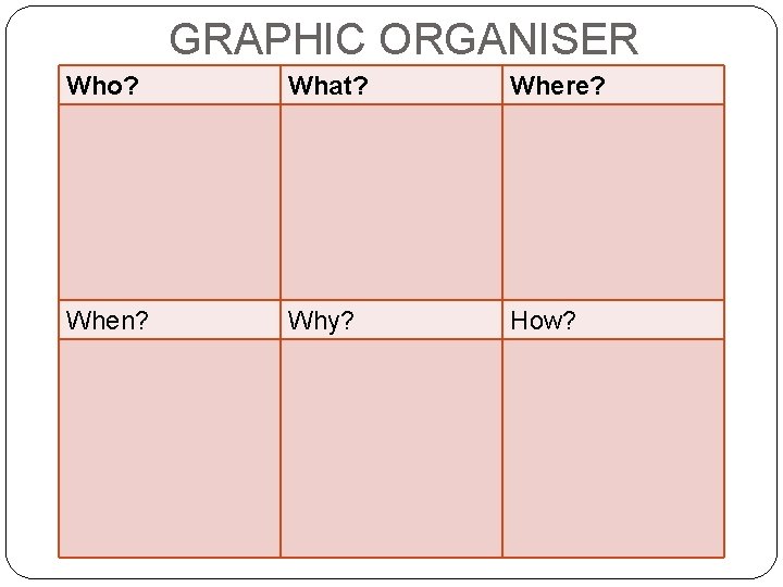 GRAPHIC ORGANISER Who? What? Where? When? Why? How? 
