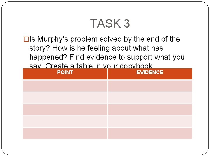 TASK 3 �Is Murphy’s problem solved by the end of the story? How is