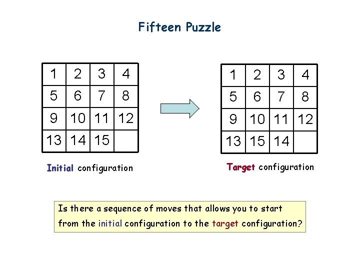 Fifteen Puzzle 1 2 3 4 5 6