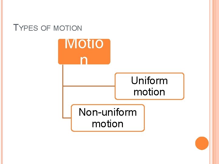 TYPES OF MOTION Motio n Uniform motion Non-uniform motion 