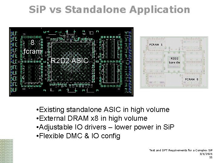 Si. P vs Standalone Application 8 fcram FCRAM 1 Module: R 2 D 2 Si. P vs Standalone Application 8 fcram FCRAM 1 Module: R 2 D 2