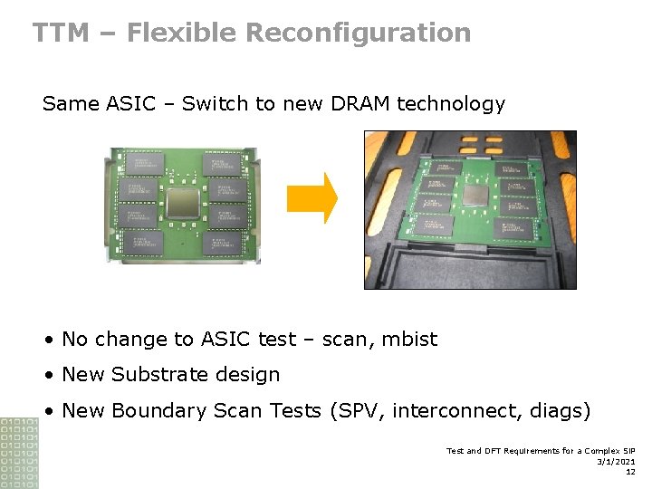 TTM – Flexible Reconfiguration Same ASIC – Switch to new DRAM technology • No