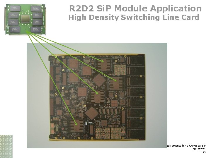 R 2 D 2 Si. P Module Application High Density Switching Line Card Test