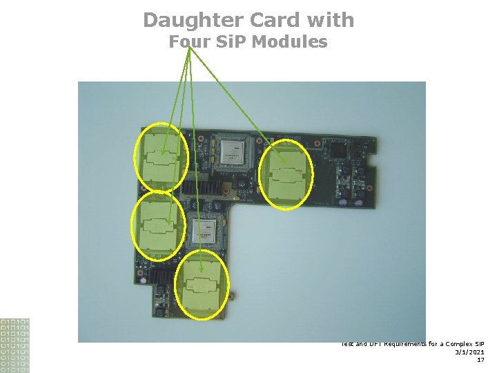 Daughter Card with Four Si. P Modules Test and DFT Requirements for a Complex