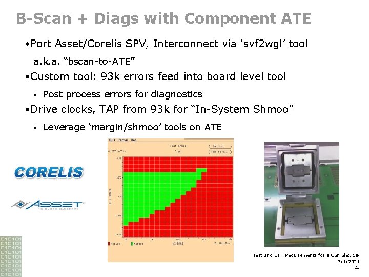 B-Scan + Diags with Component ATE • Port Asset/Corelis SPV, Interconnect via ‘svf 2