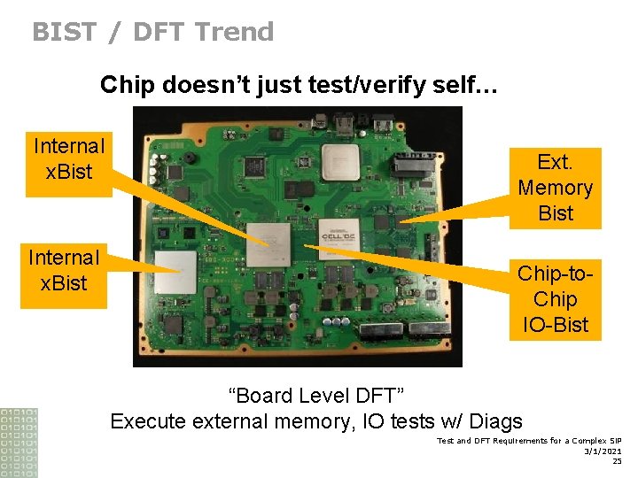 BIST / DFT Trend Chip doesn’t just test/verify self… Internal x. Bist Ext. Memory