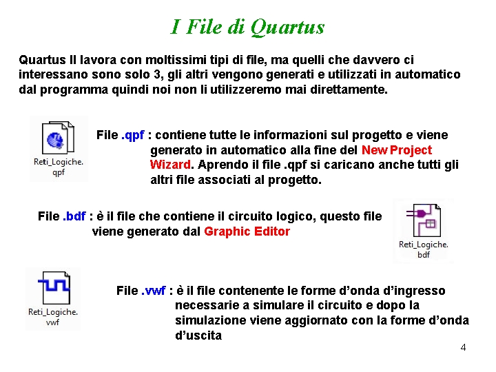 I File di Quartus II lavora con moltissimi tipi di file, ma quelli che