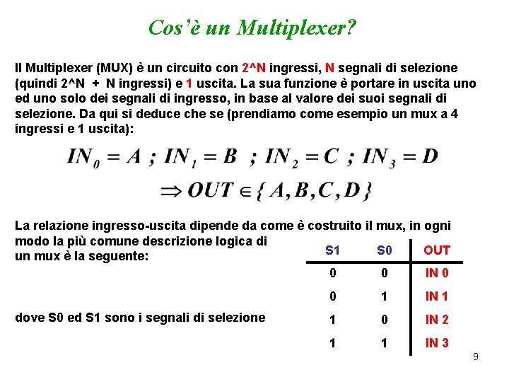 Cos’è un Multiplexer? Il Multiplexer (MUX) è un circuito con 2^N ingressi, N segnali