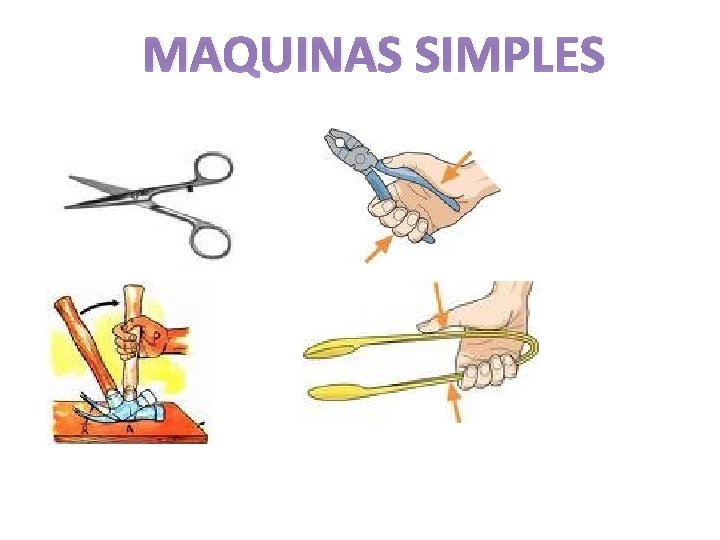 MAQUINAS SIMPLES 