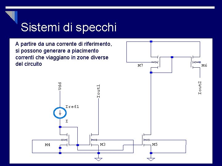 Sistemi di specchi M 6 Iout 2 M 7 Iout 1 Vdd A partire Sistemi di specchi M 6 Iout 2 M 7 Iout 1 Vdd A partire