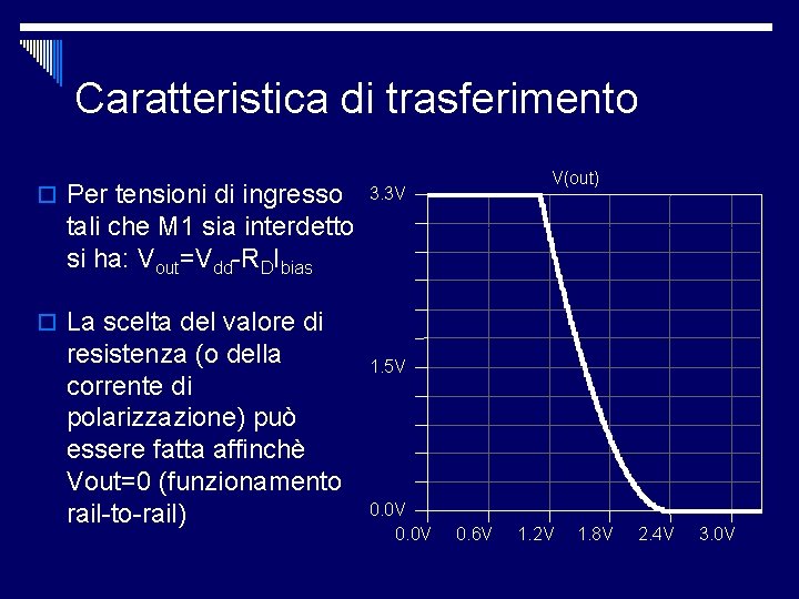 Caratteristica di trasferimento o Per tensioni di ingresso V(out) 3. 3 V tali che Caratteristica di trasferimento o Per tensioni di ingresso V(out) 3. 3 V tali che