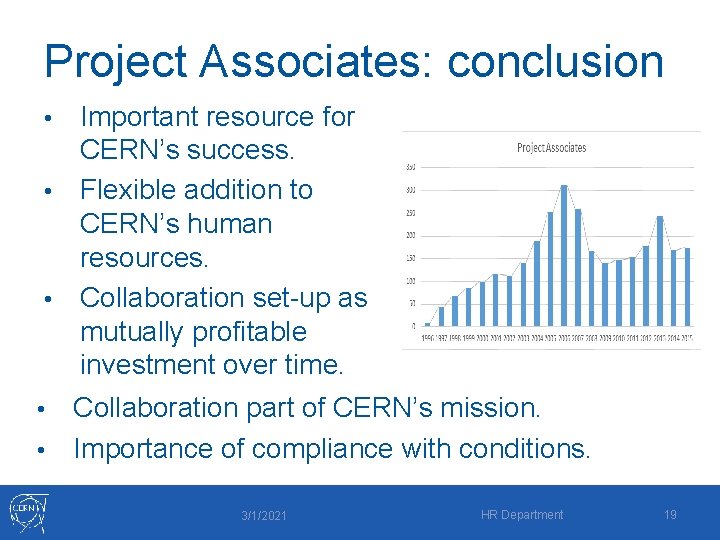 Project Associates: conclusion Important resource for CERN’s success. • Flexible addition to CERN’s human