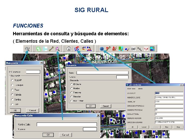 SIG RURAL FUNCIONES Herramientas de consulta y búsqueda de elementos: ( Elementos de la