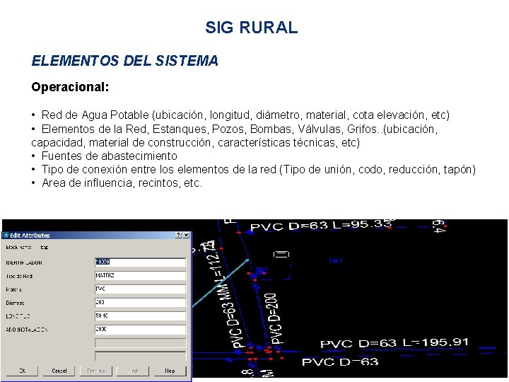 SIG RURAL ELEMENTOS DEL SISTEMA Operacional: • Red de Agua Potable (ubicación, longitud, diámetro,