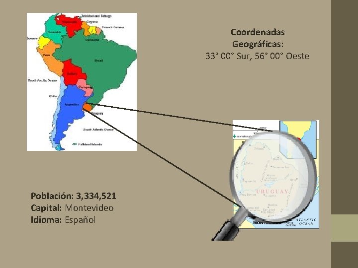 Coordenadas Geográficas: 33° 00° Sur, 56° 00° Oeste Población: 3, 334, 521 Capital: Montevideo