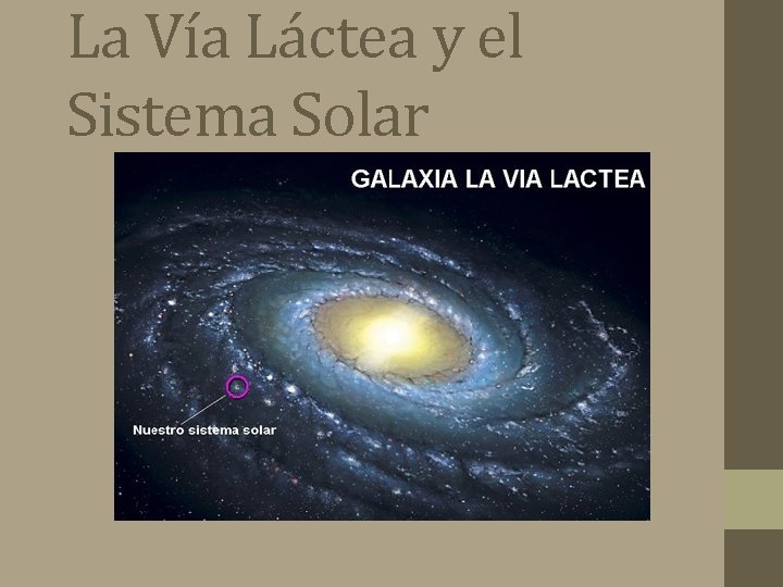 La Vía Láctea y el Sistema Solar 