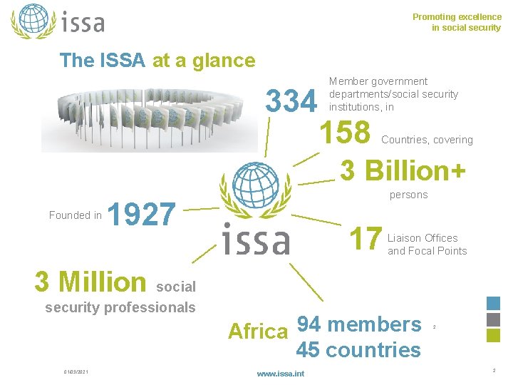 Promoting excellence in social security The ISSA at a glance Member government departments/social security