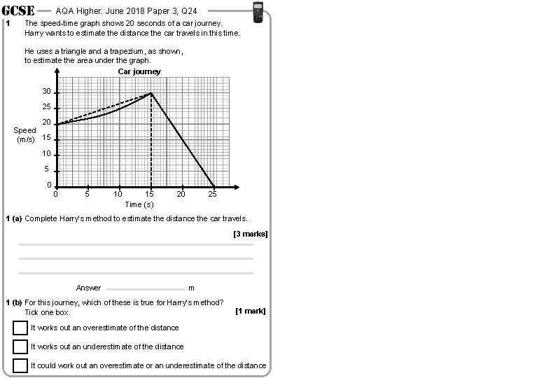 AQA Higher: June 2018 Paper 3, Q 24 1 The speed-time graph shows 20