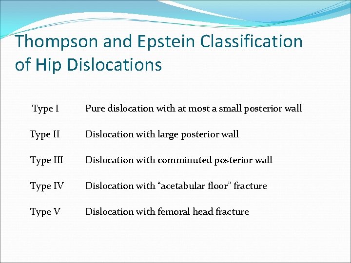 Thompson and Epstein Classification of Hip Dislocations Type II Pure dislocation with at most