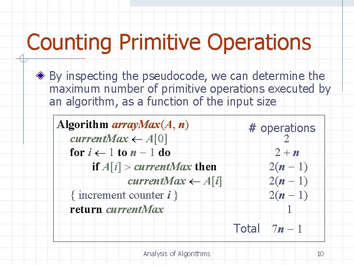 Counting Primitive Operations By inspecting the pseudocode, we can determine the maximum number of