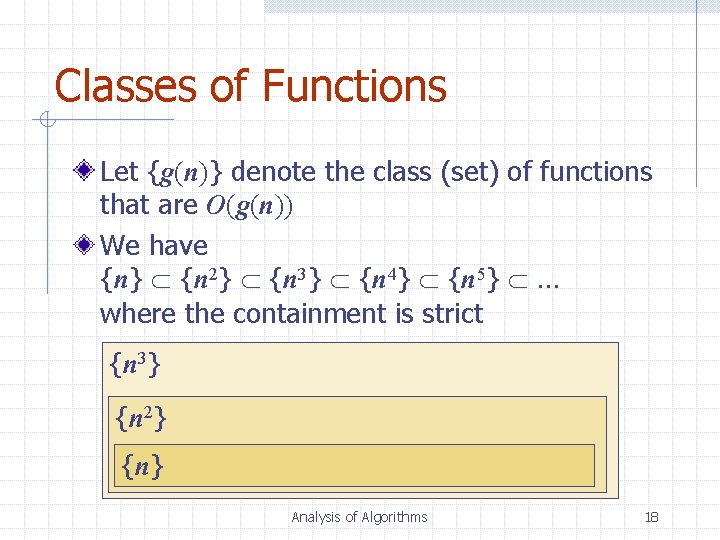 Classes of Functions Let {g(n)} denote the class (set) of functions that are O(g(n))
