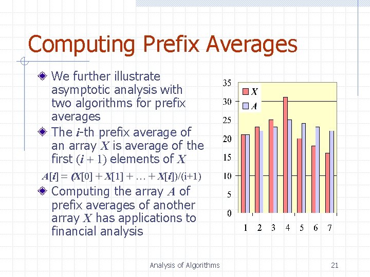 Computing Prefix Averages We further illustrate asymptotic analysis with two algorithms for prefix averages