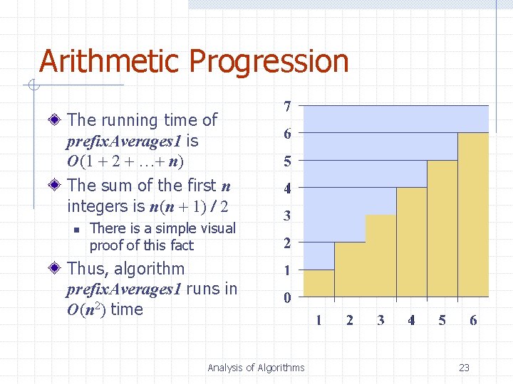 Arithmetic Progression The running time of prefix. Averages 1 is O(1 + 2 +