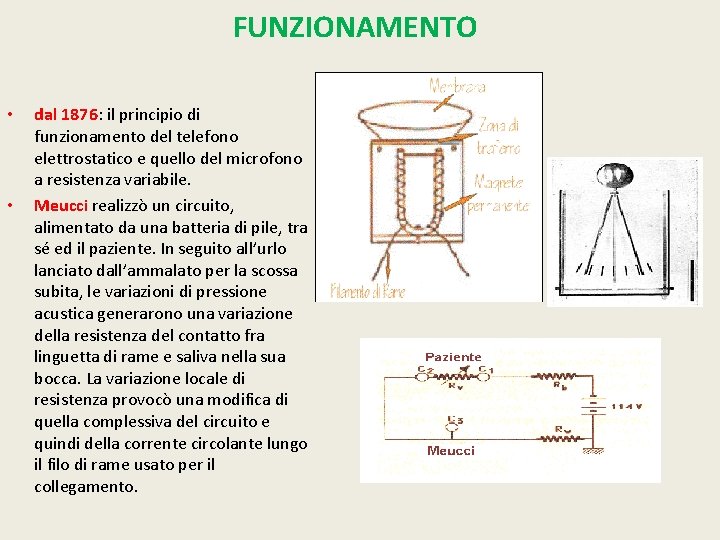 FUNZIONAMENTO • • dal 1876: il principio di funzionamento del telefono elettrostatico e quello