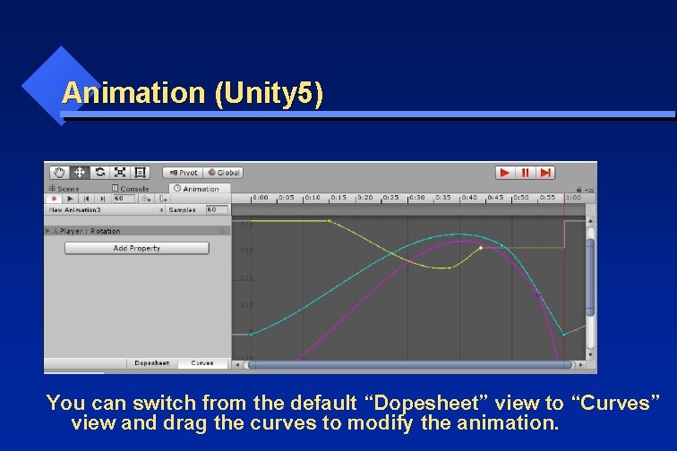 Animation (Unity 5) You can switch from the default “Dopesheet” view to “Curves” view