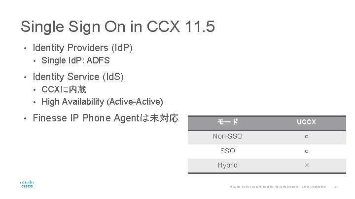 Single Sign On in CCX 11. 5 • Identity Providers (Id. P) • •