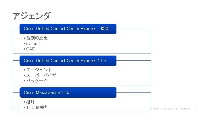 アジェンダ Cisco Unified Contact Center Express　復習 • 役割の進化 • d. Cloud • CAD Cisco