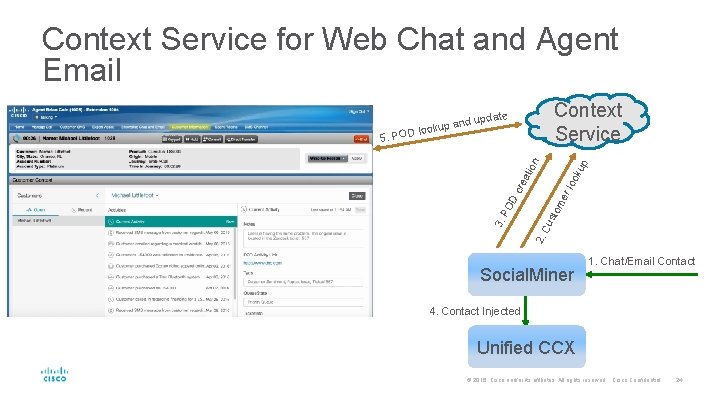 Context Service for Web Chat and Agent Email Context Service update me sto Cu