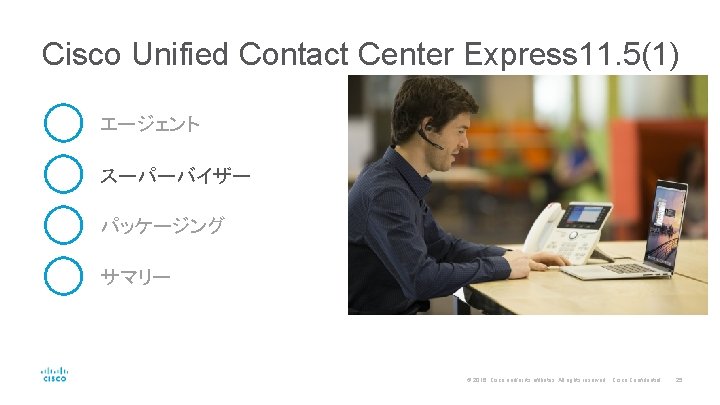 Cisco Unified Contact Center Express 11. 5(1) エージェント スーパーバイザー パッケージング サマリー © 2016 Cisco