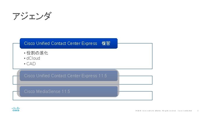 アジェンダ Cisco Unified Contact Center Express　復習 • 役割の進化 • d. Cloud • CAD Cisco