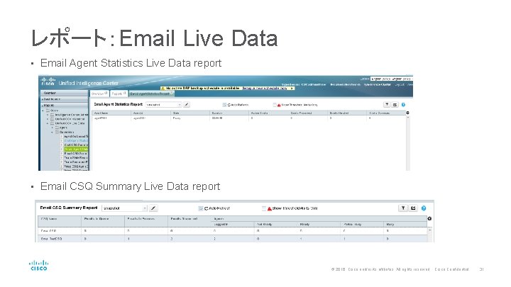 レポート：Email Live Data • Email Agent Statistics Live Data report • Email CSQ Summary