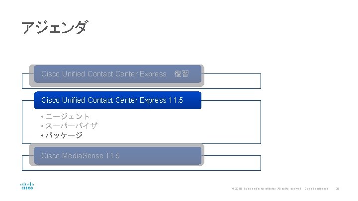 アジェンダ Cisco Unified Contact Center Express　復習 Cisco Unified Contact Center Express 11. 5 •