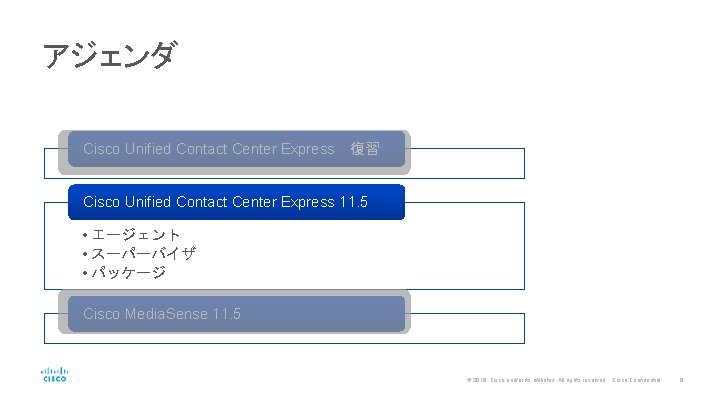アジェンダ Cisco Unified Contact Center Express　復習 Cisco Unified Contact Center Express 11. 5 •