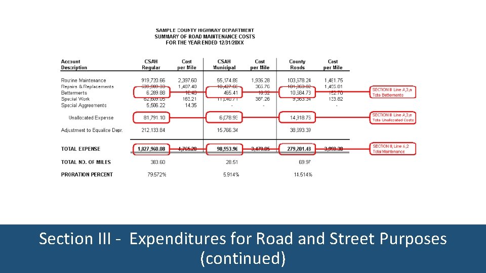 Section III - Expenditures for Road and Street Purposes (continued) 