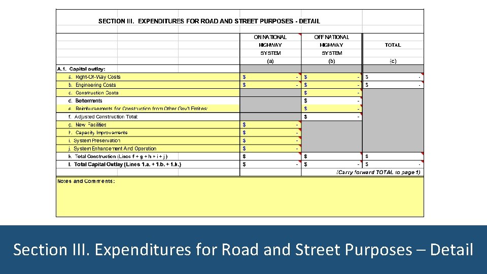Section III. Expenditures for Road and Street Purposes – Detail 