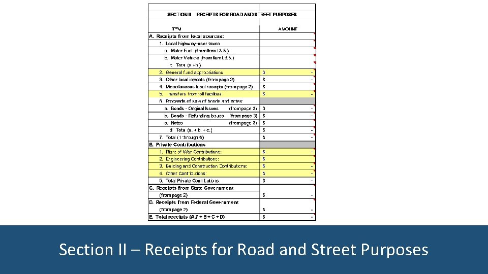 Section II – Receipts for Road and Street Purposes 