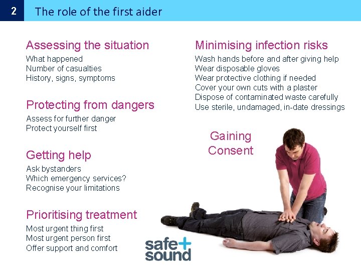 2 The role of the first aider Assessing the situation Minimising infection risks What