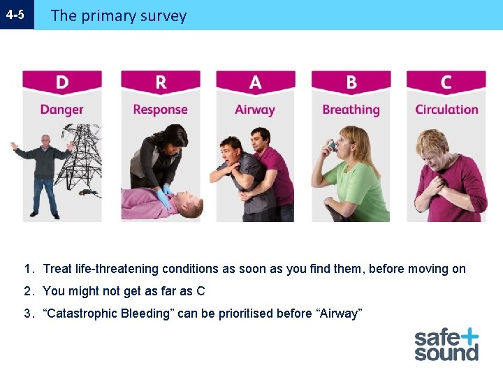 4 -5 The primary survey 1. Treat life-threatening conditions as soon as you find