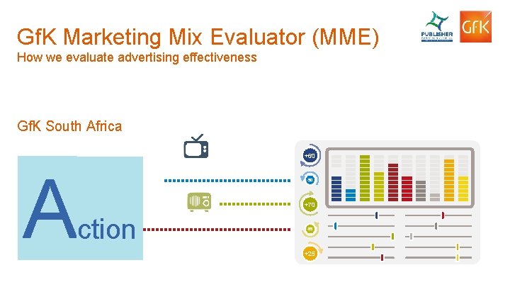 Gf. K Marketing Mix Evaluator (MME) How we evaluate advertising effectiveness Gf. K South