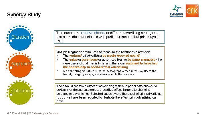 Synergy Study Situatio n Situation To measure the relative effects of different advertising strategies