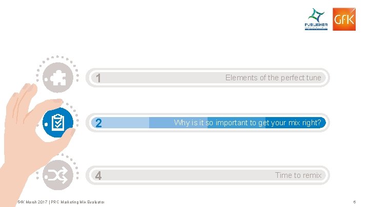 1 Elements of the perfect tune 2 Why is it so important to get